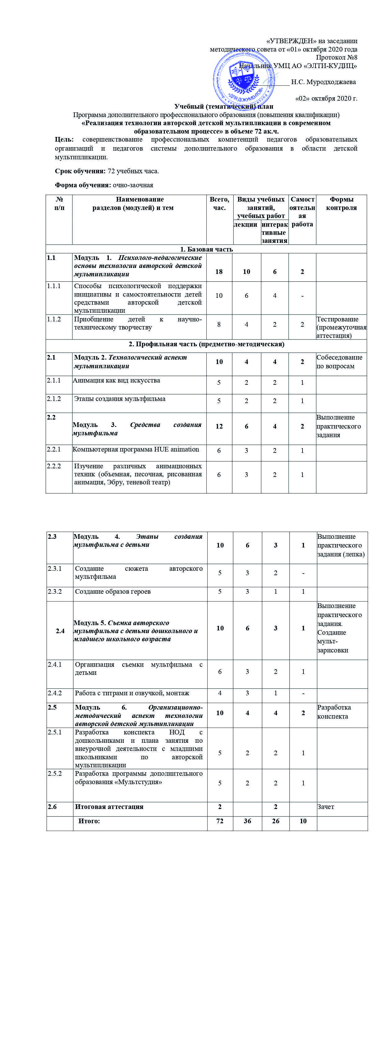 Учебно-тематический план